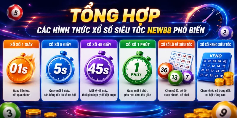 Tổng hợp các hình thức xổ số siêu tốc NEW88 phổ biến